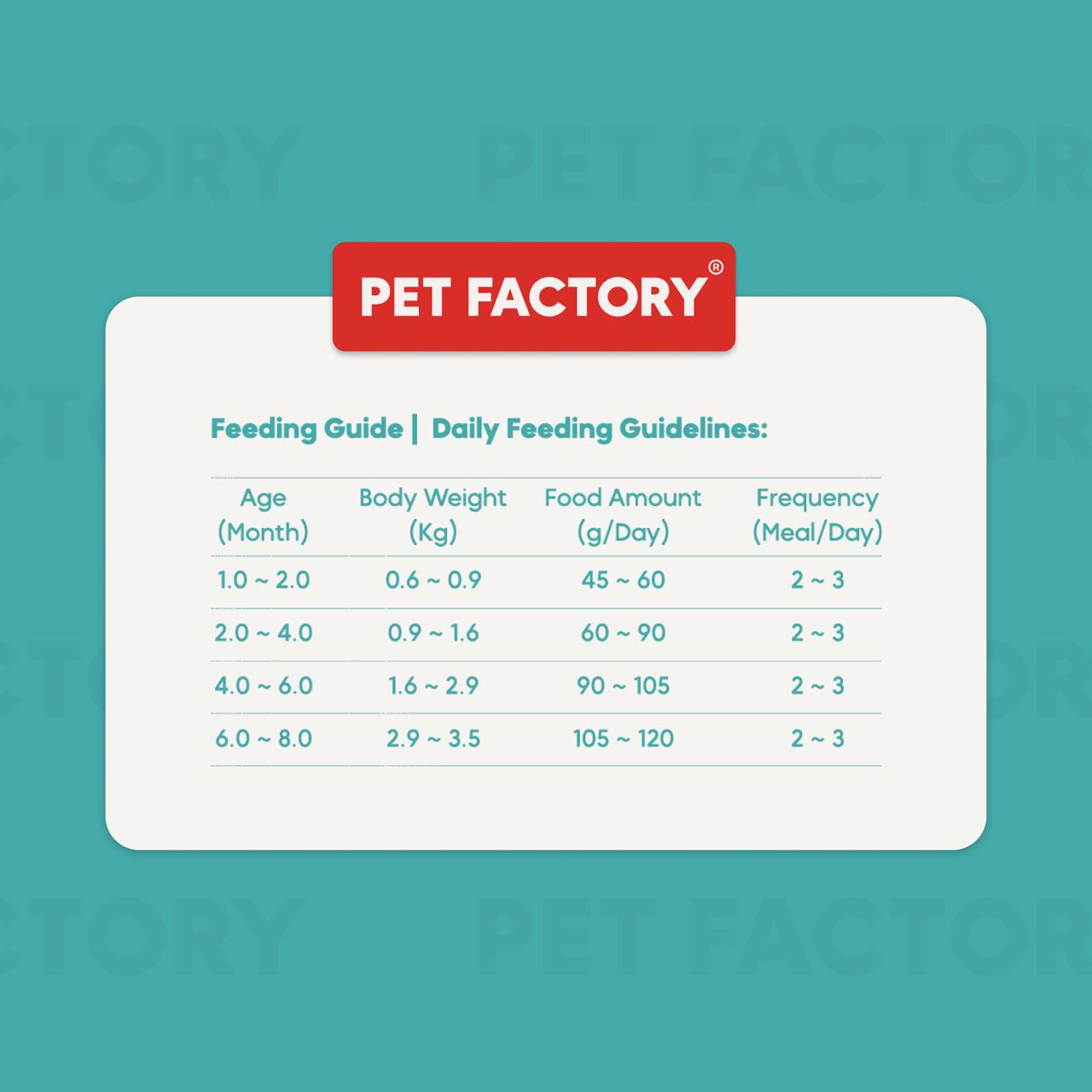 [ Pet Factory ] 10kg Premium Cat Food Ocean Fish 10kg For Hair & Skin ( Protein 32%) Makanan Kucing .