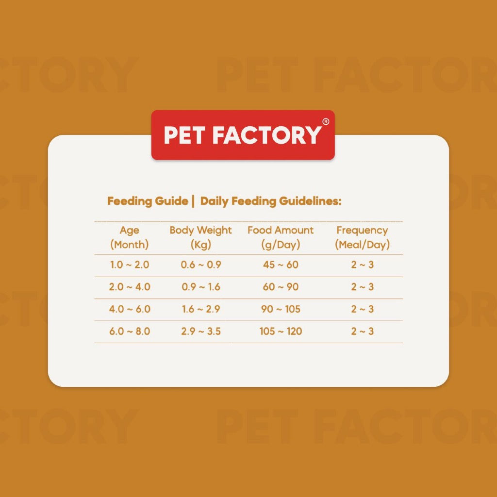 [ Pet Factory ] Bundle 2kg Mix . Premium Cat Food Hair & Skin+Digest & Immune ( Protein 32%).